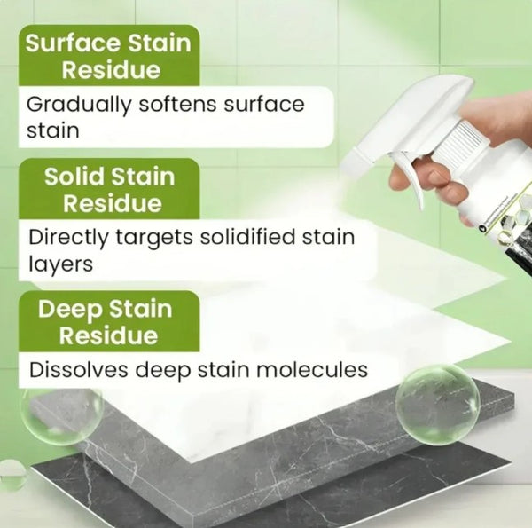 Multi-Purpose Oxalic Acid Stain Removal Spray | Rust, Hard Water & Mineral Stain Cleaner | Buy 1 Get 1 FREE!